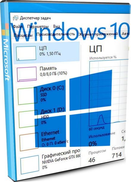 Windows 10 Pro 22H2 без Win Update, Edge, плиток и сервисов Microsoft